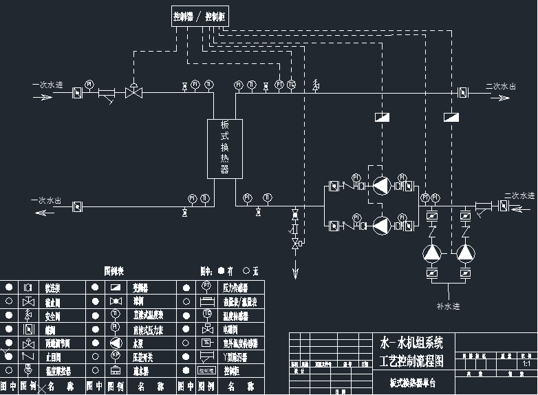 水水機(jī)組原理圖.png