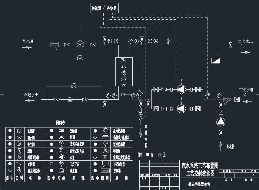 汽水機(jī)組原理圖.png